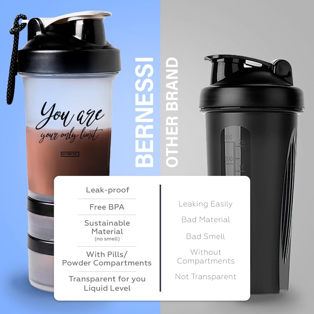 Protein Shaker — Limit