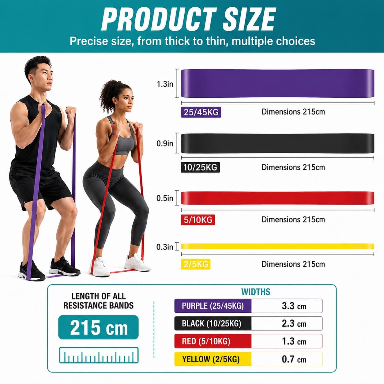 Pull-Up Resistance Bands