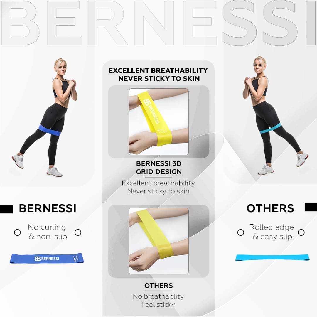 Rubber Resistance Bands