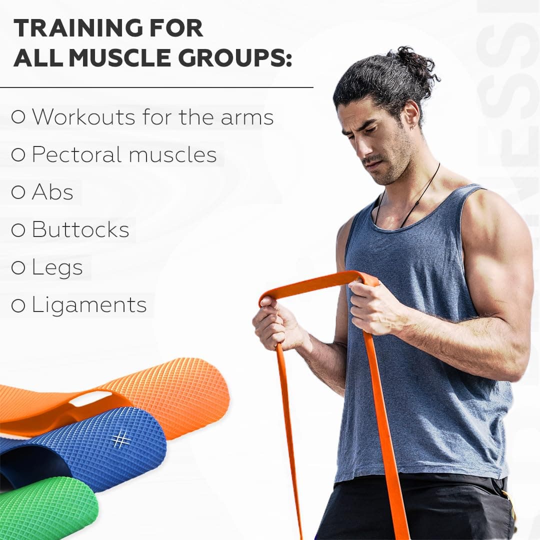 Rubber Resistance Bands