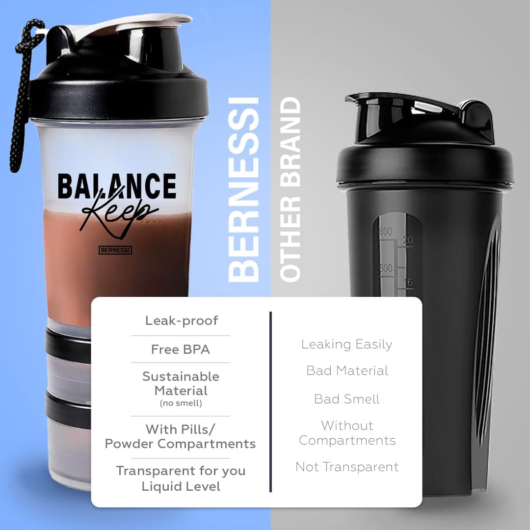 Protein Shaker — Balance