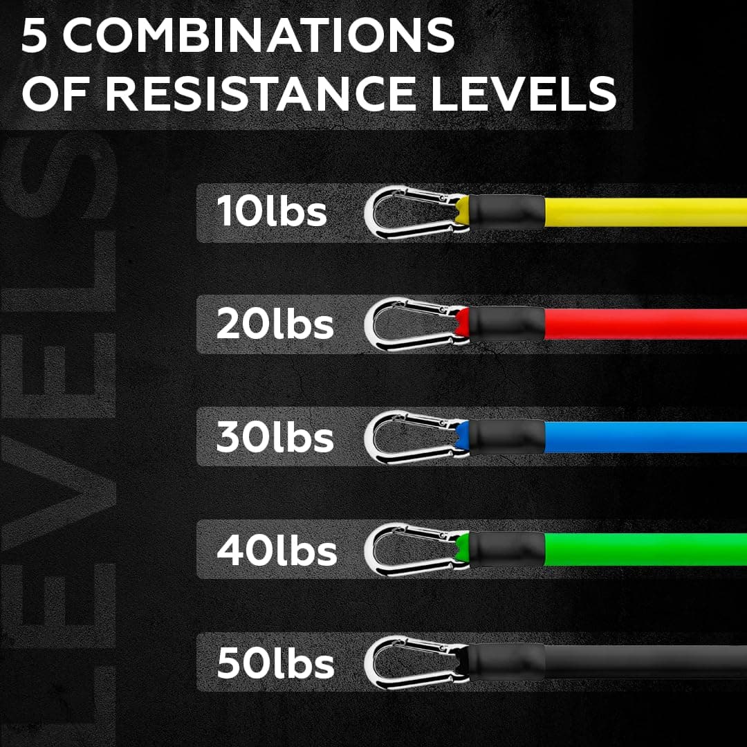Resistance Bands Set