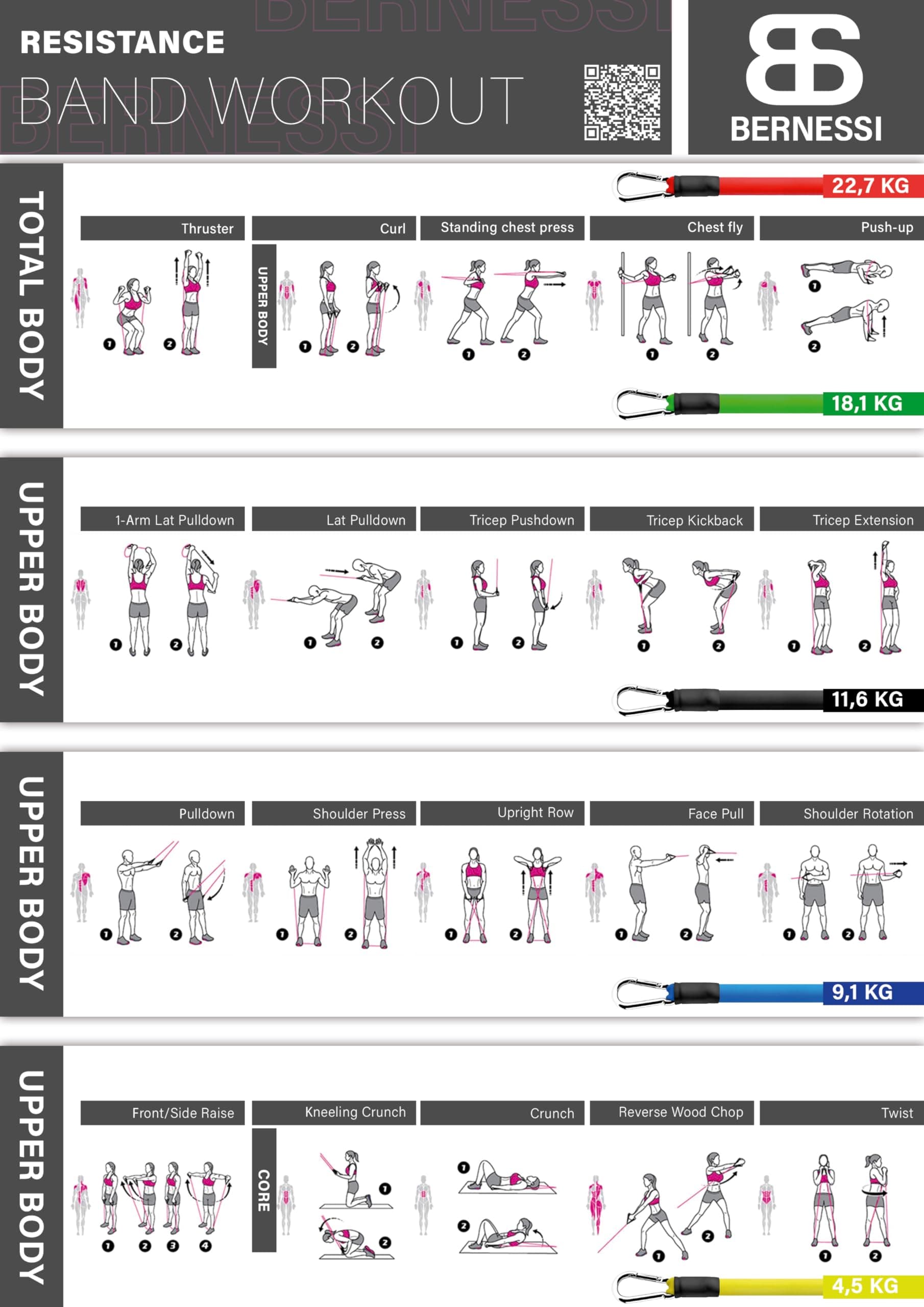 Resistance Bands Set